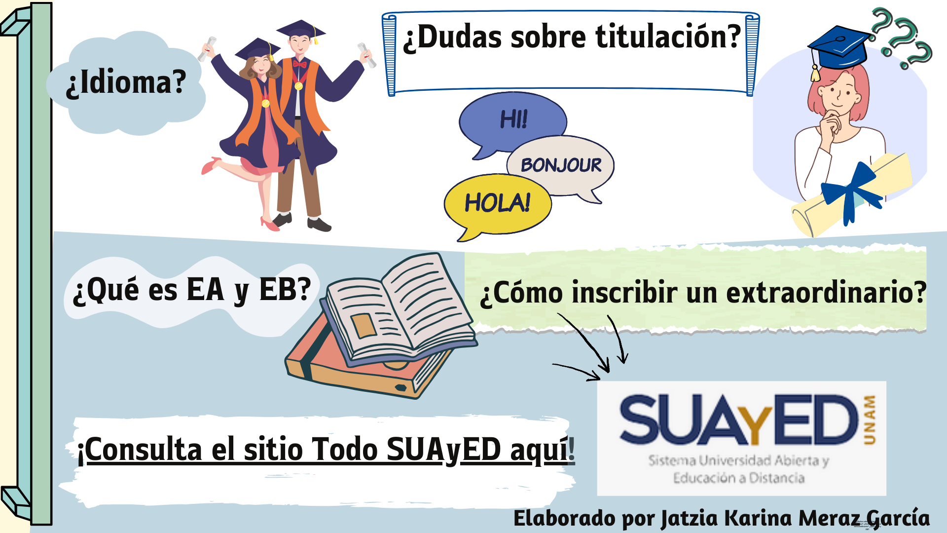 Todo suayed